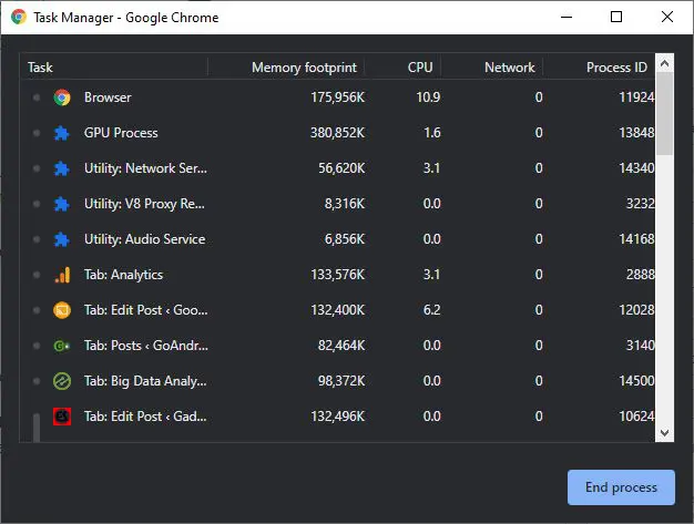 google chrome task manager (stop chrome multiple processes)