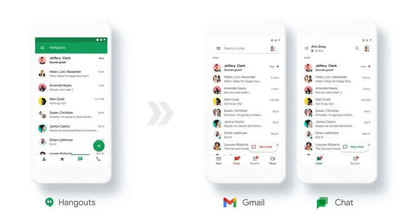 workspace update: hangouts to google chat upgrade will commence from august 16th