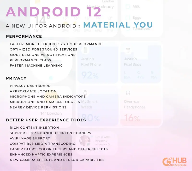 android 12 features 