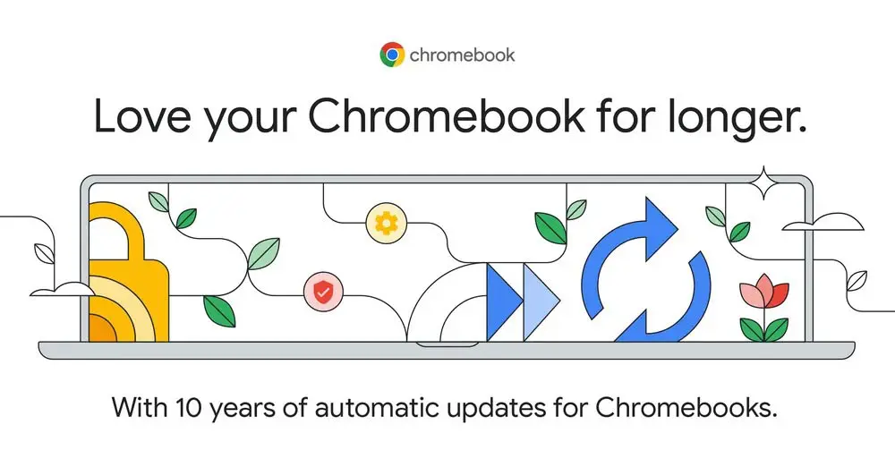 chromebooks will get 10 years of automatic updates
