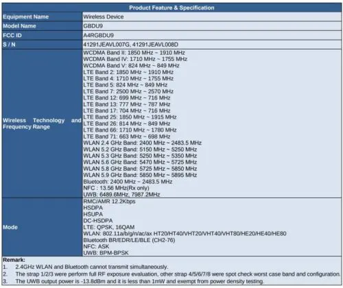 pixel watch 3 spotted on fcc