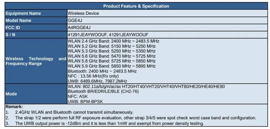 pixel watch 3 spotted on fcc