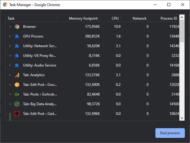 google chrome task manager (stop chrome multiple processes)