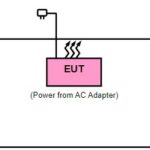ac adapter