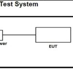 ac power