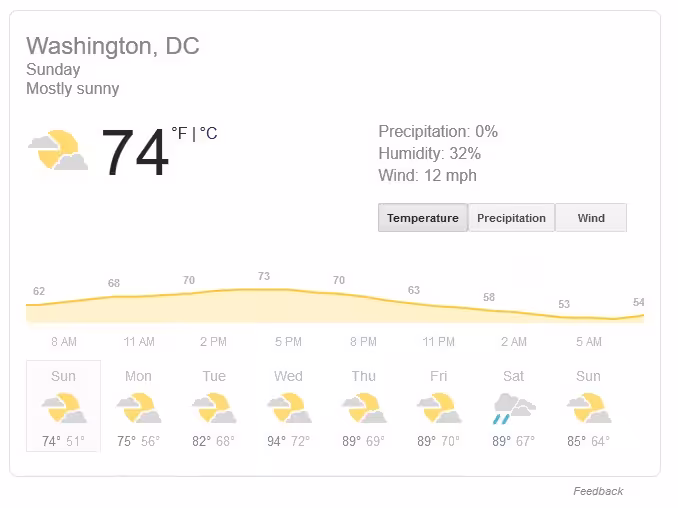 Google Search for Desktop welcomes new Weather Card