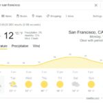 google weather card