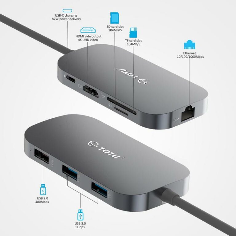 Best USBC Hub for Google Chromecast with Google TV GChromecast Hub