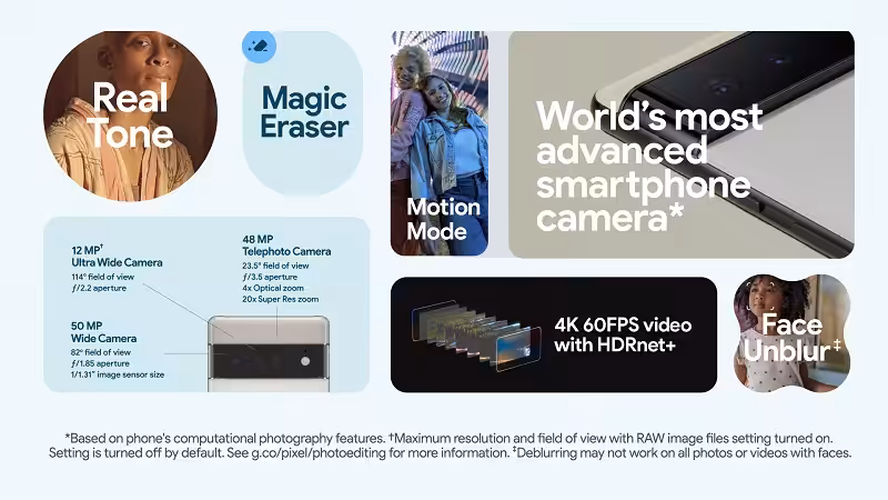 Pixel 6 Features