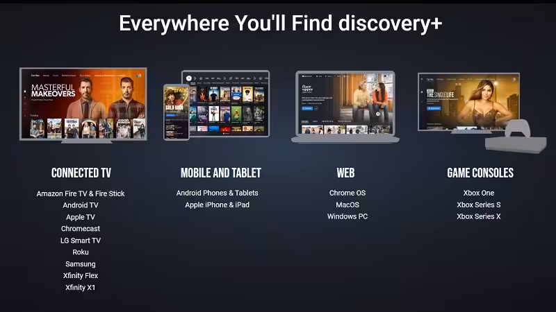 Supported Devices Discovery+