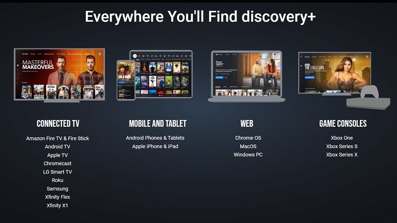 supported devices discovery+