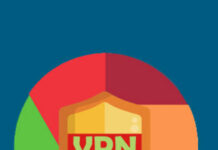 Best VPN for Google Chrome