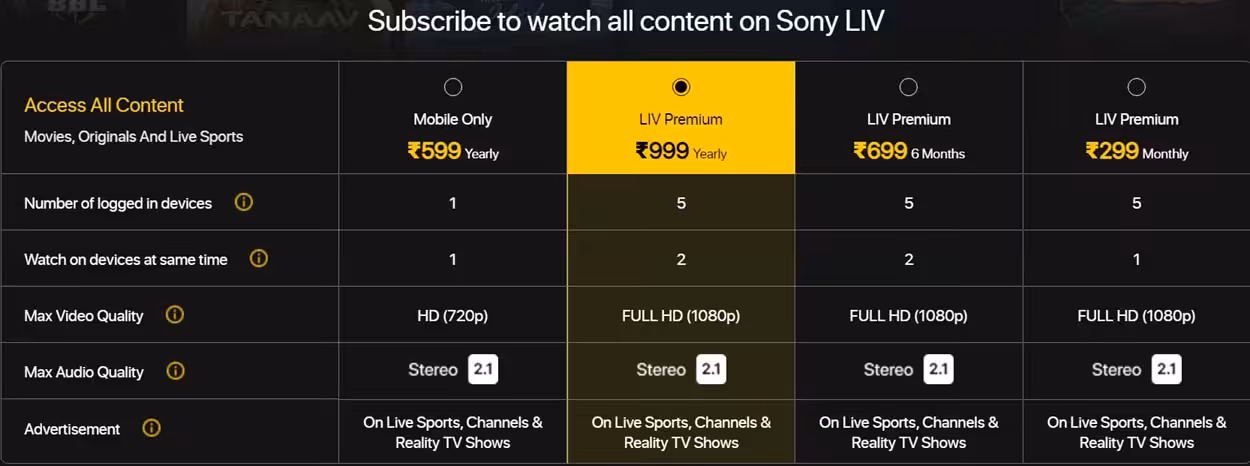 SONY LIV premium plans