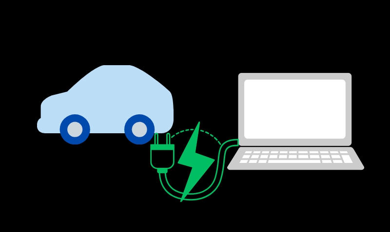 charge chromebook using your car