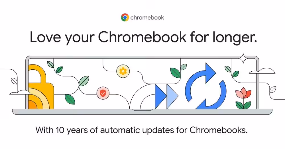 Chromebooks will get 10 years of automatic updates
